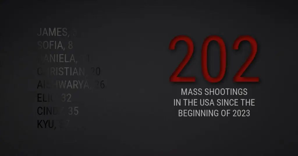 Mass Shootings in the USA in 2023